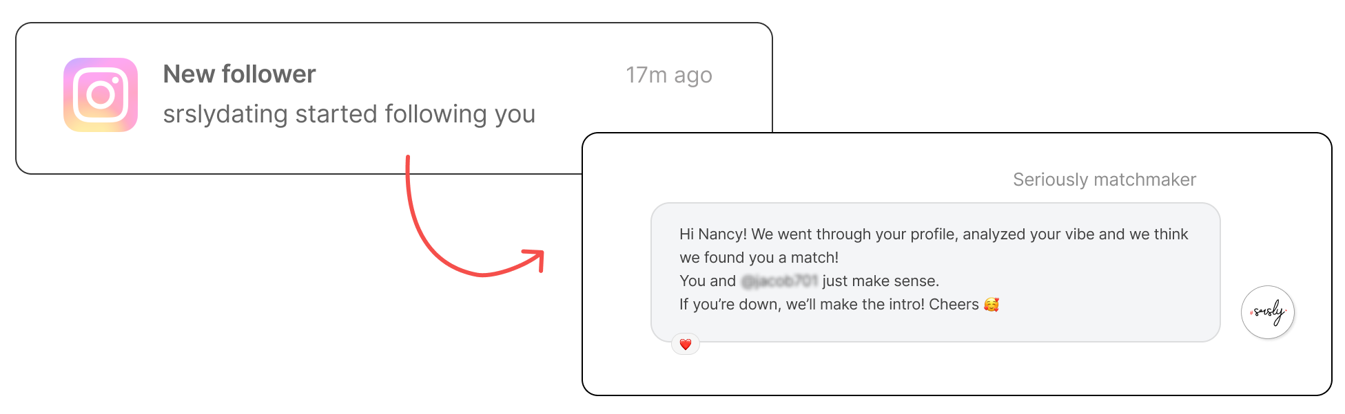 Bringing back human-matchmaking